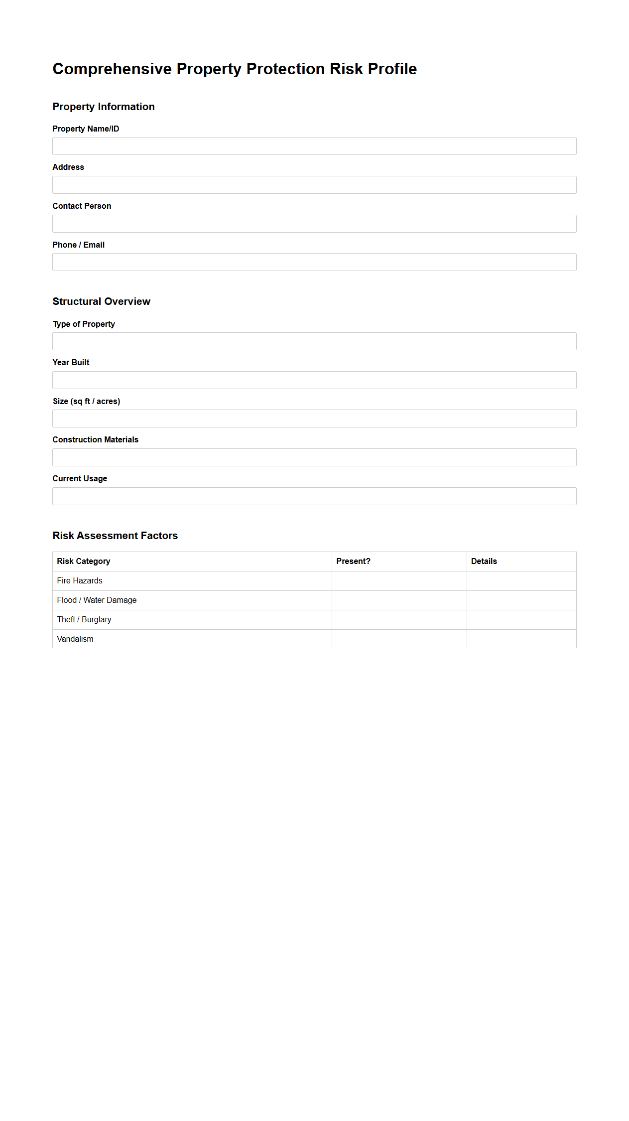 Comprehensive Property Protection Risk Profile