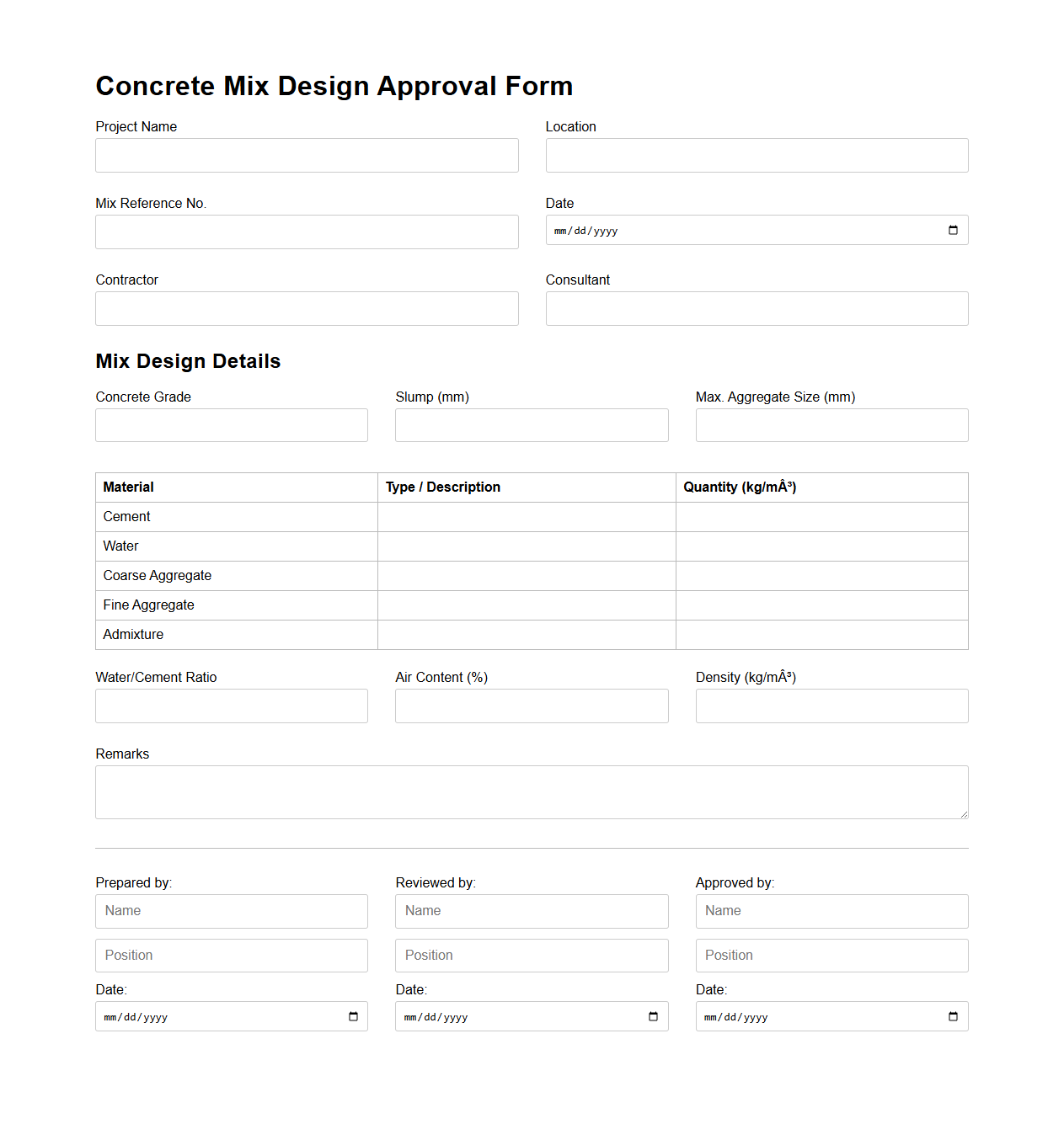 Concrete Mix Design Approval Form
