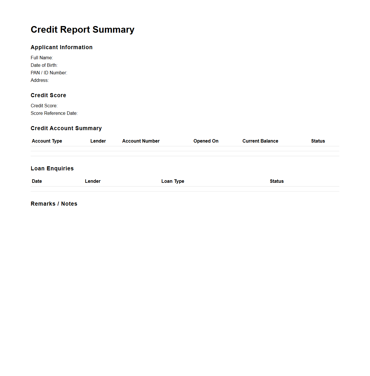 Credit Report Summary Document for Home Loan
