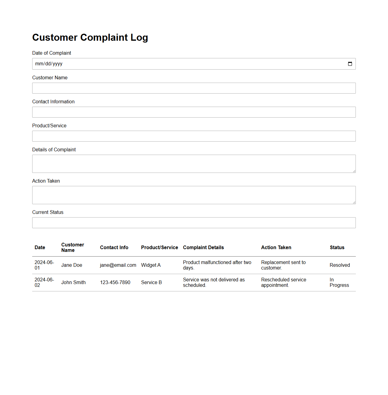 Customer Complaint Log Document Example