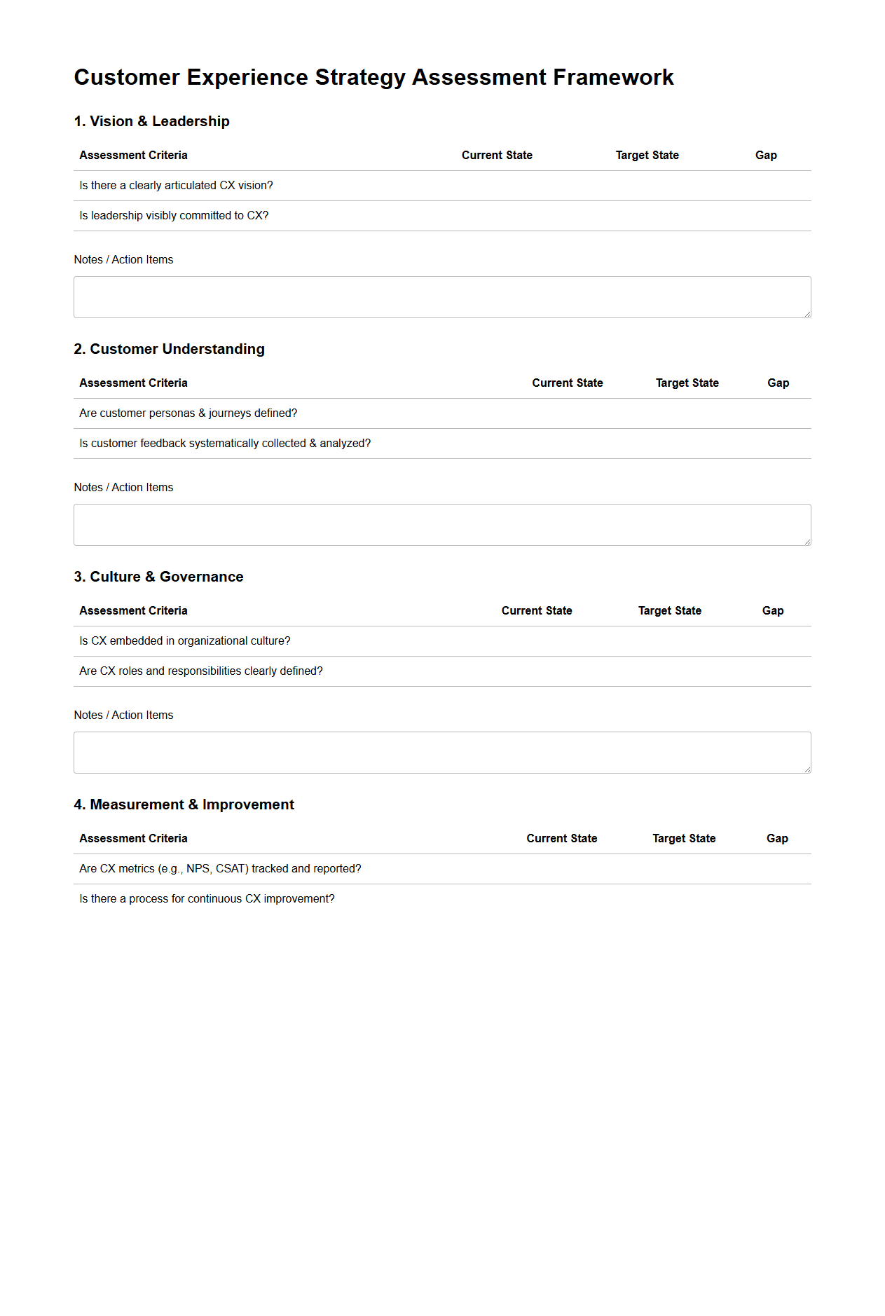 Customer Experience Strategy Assessment Framework