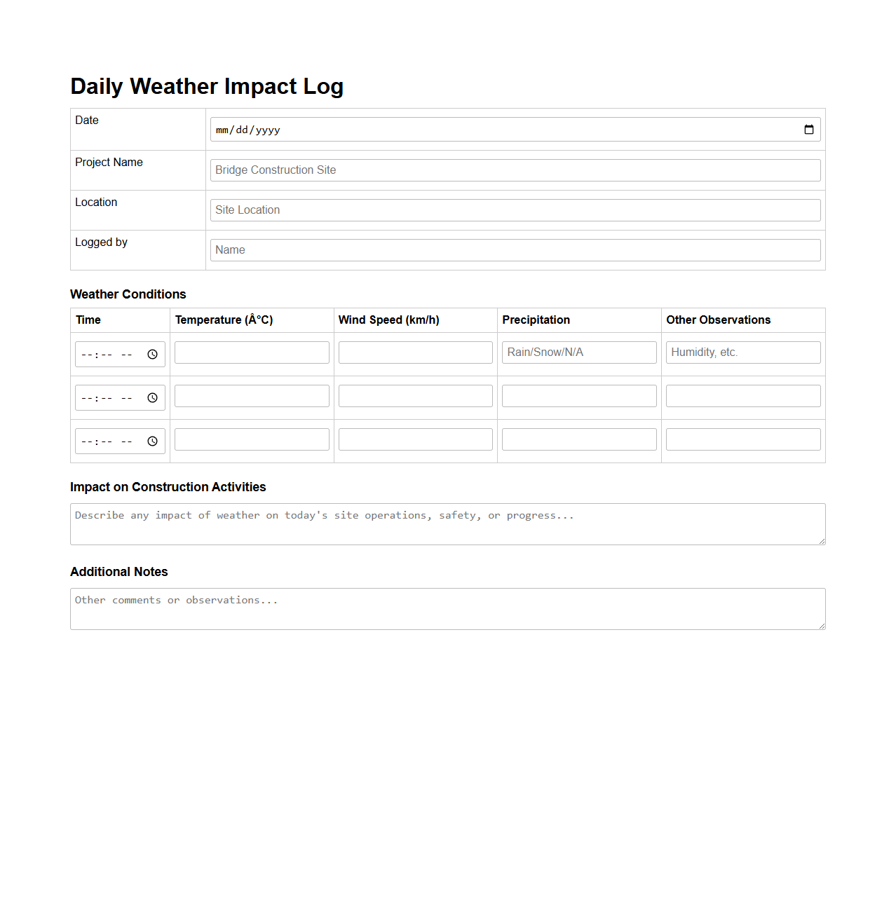 Daily Weather Impact Log for Bridge Construction Site