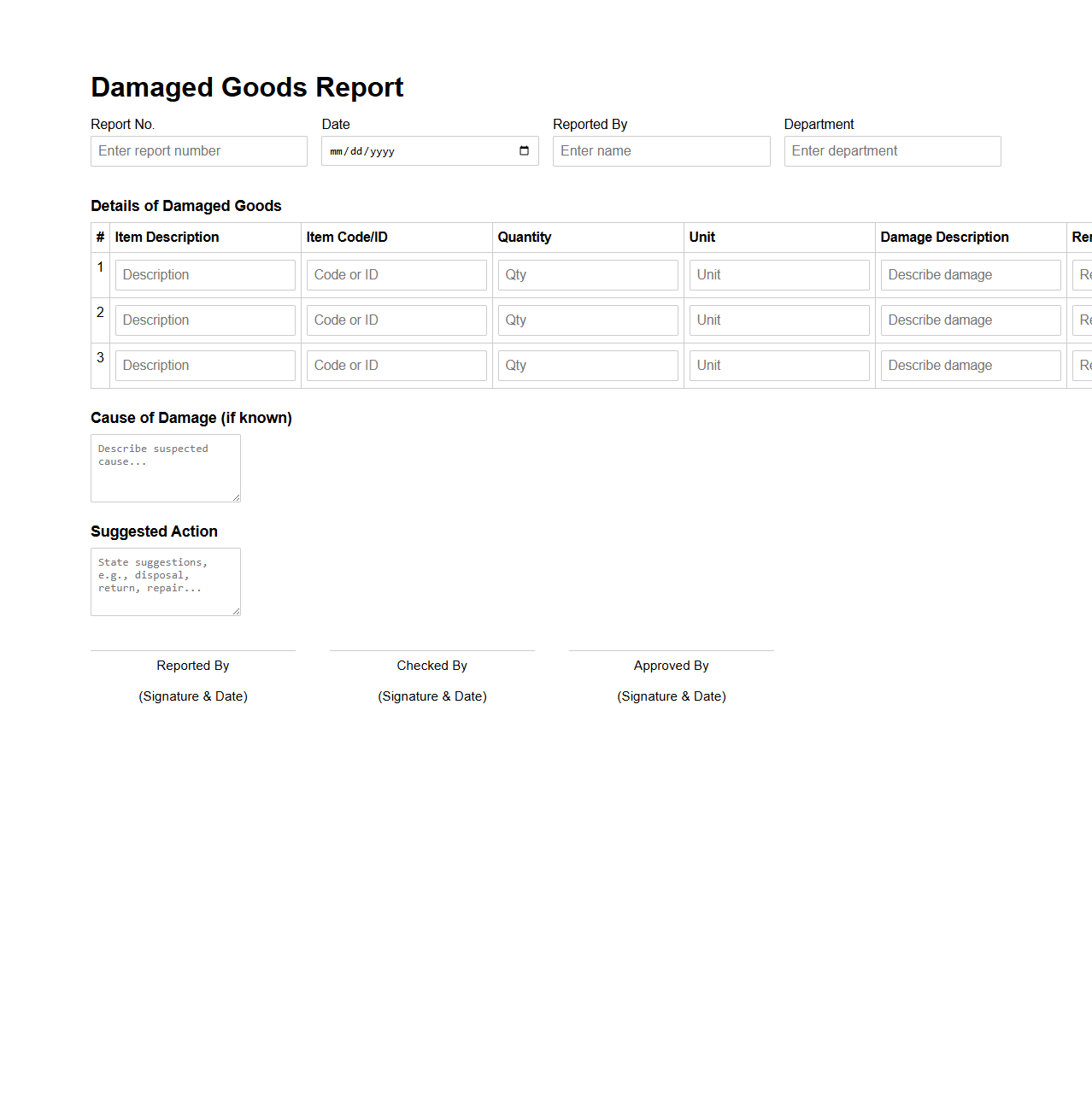 Damaged Goods Report Sample