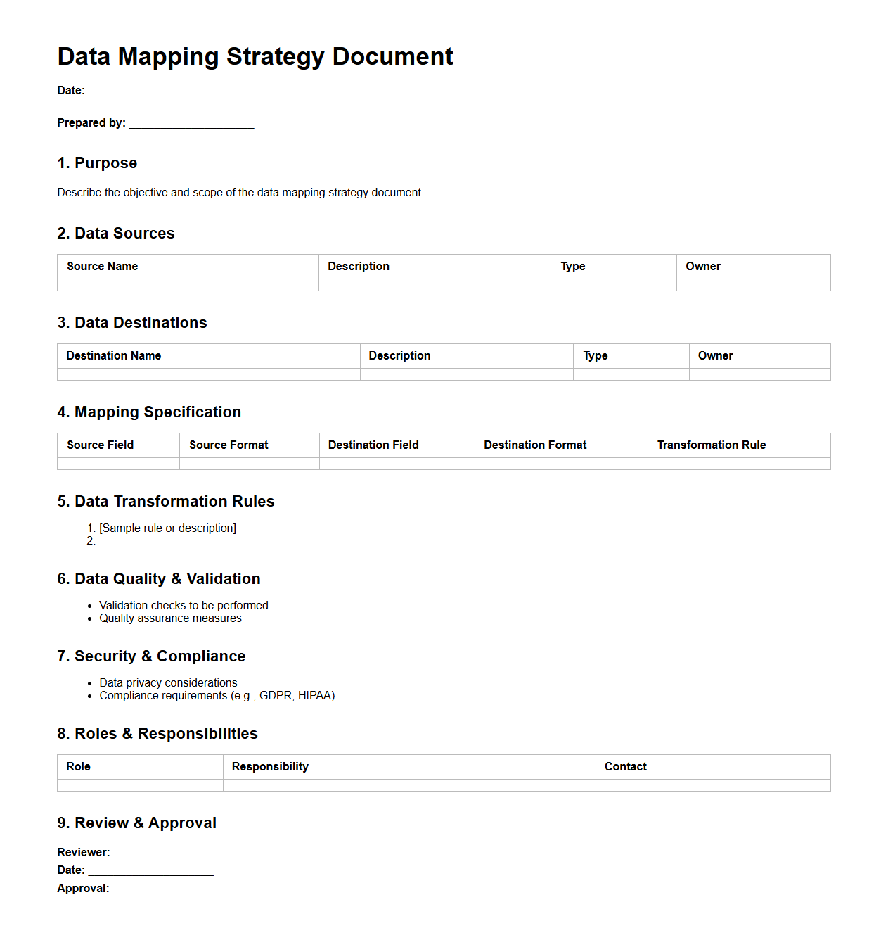 Data Mapping Strategy Document