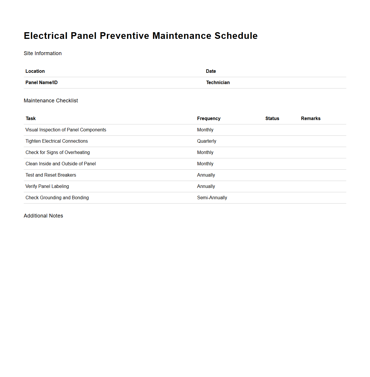 Electrical Panel Preventive Maintenance Schedule