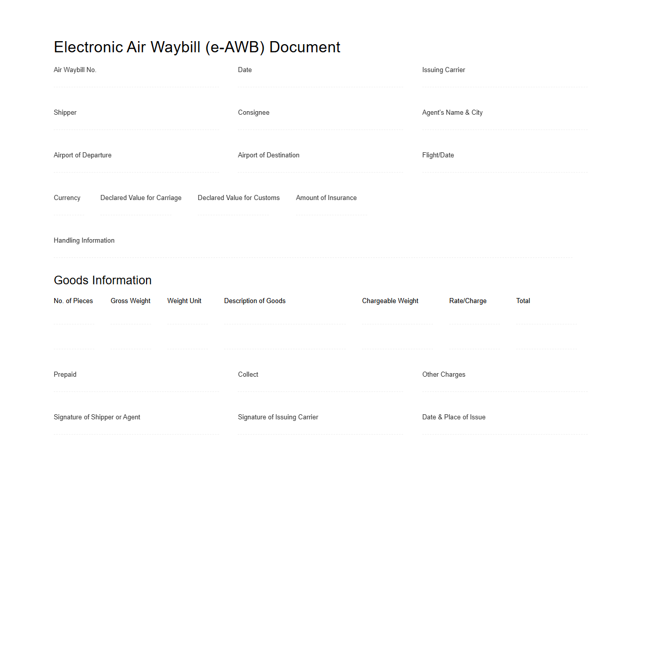 Electronic Air Waybill Document Sample