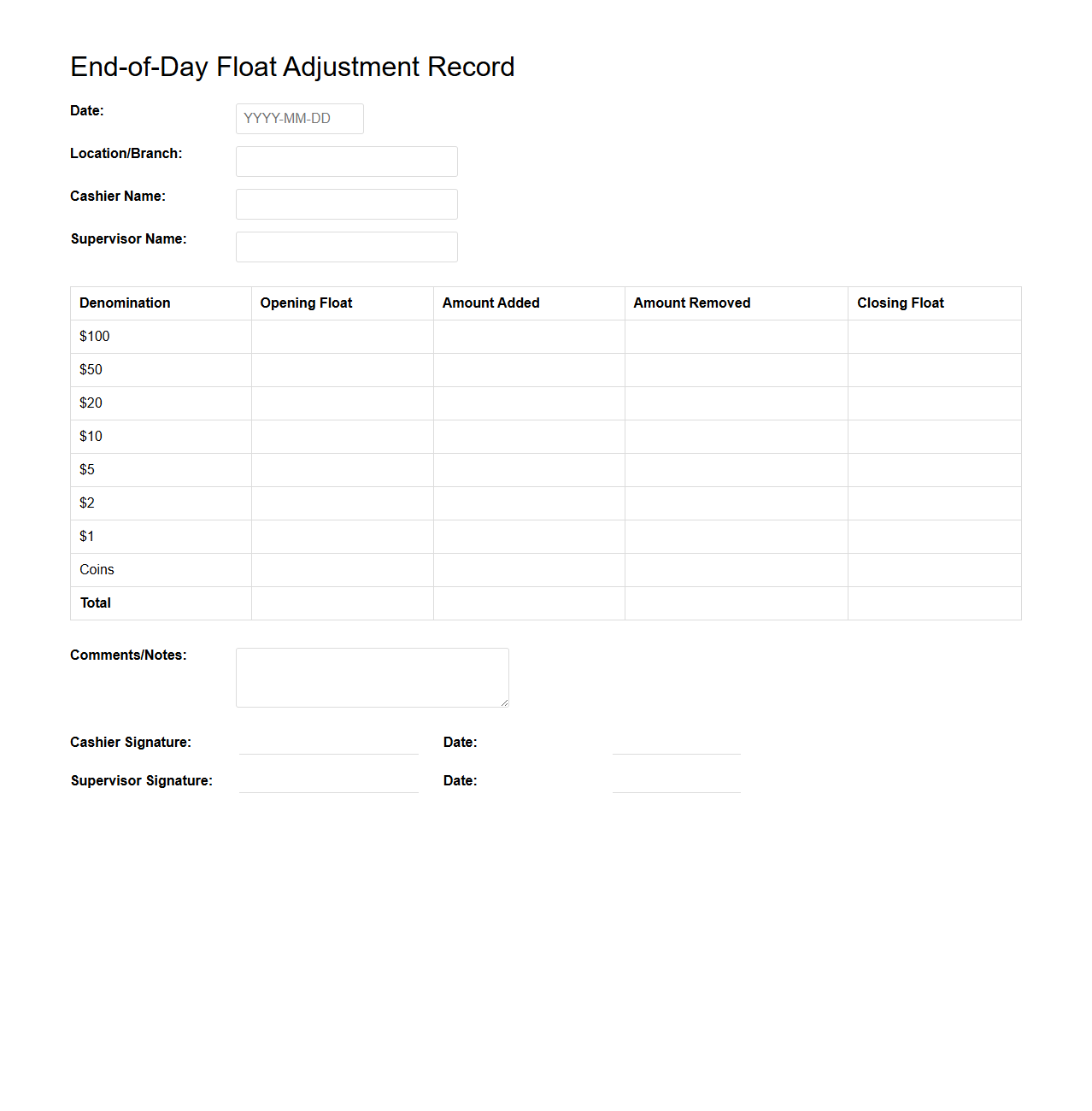 End-of-Day Float Adjustment Record