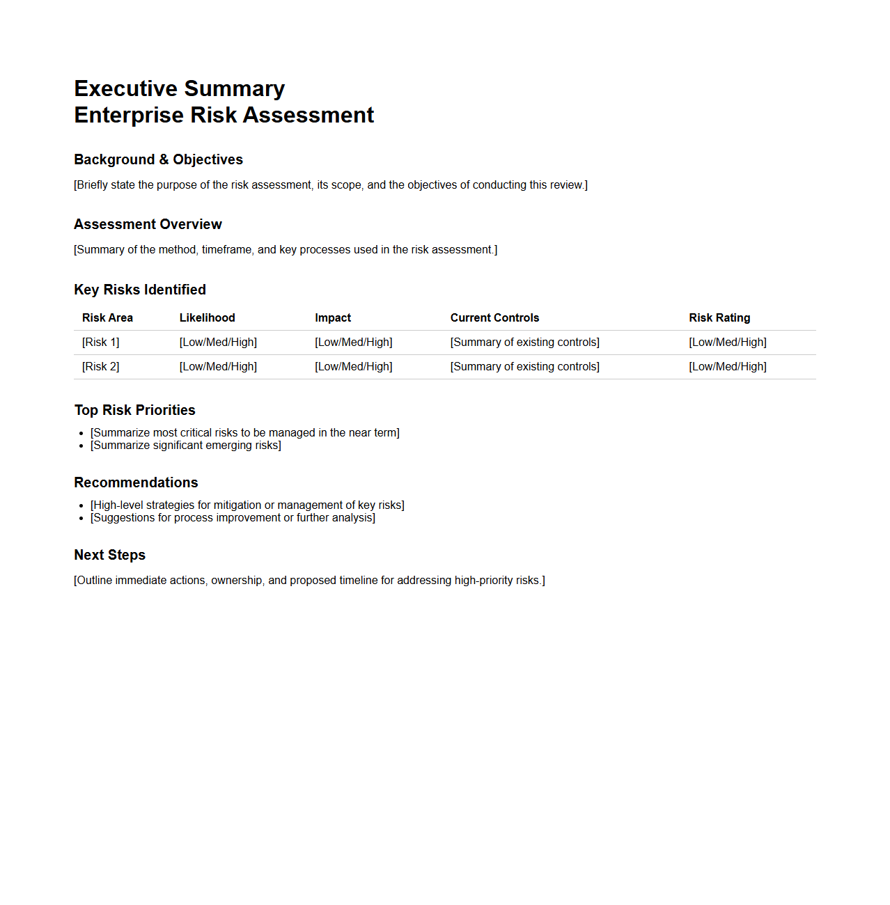 Executive Summary Template for Enterprise Risk Assessment