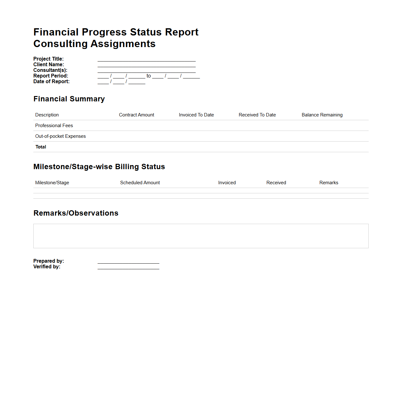 Financial Progress Status Report for Consulting Assignments