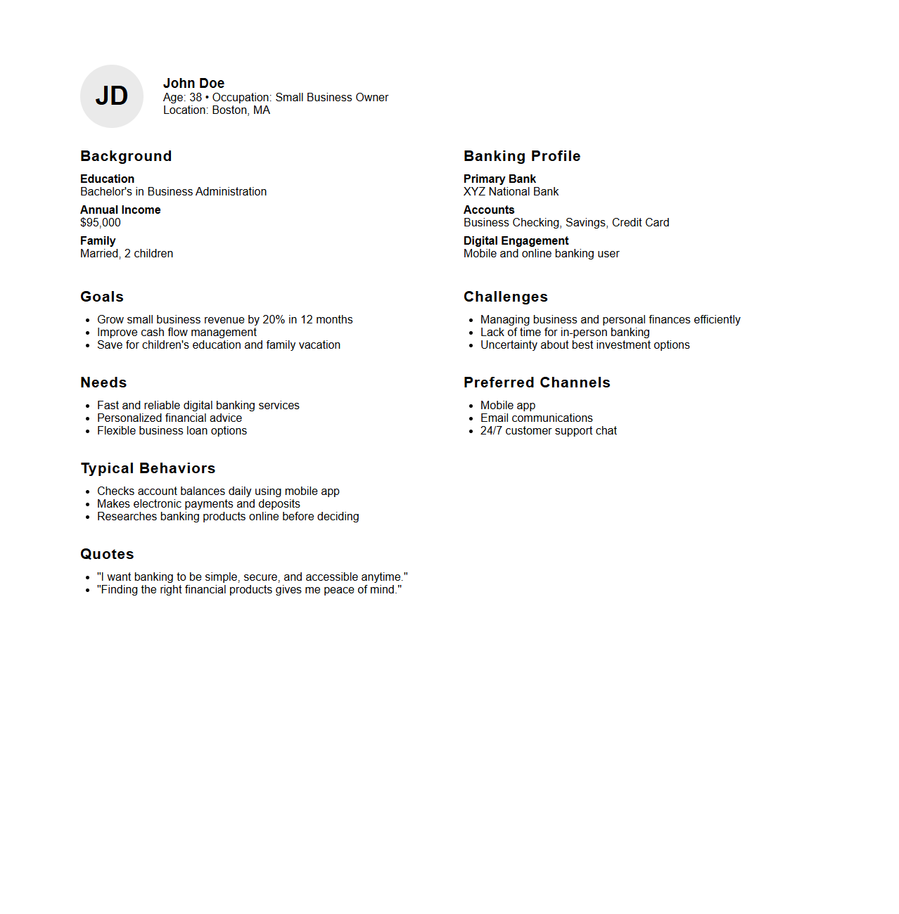 Financial Services Persona Document Sample for Banking Analysis