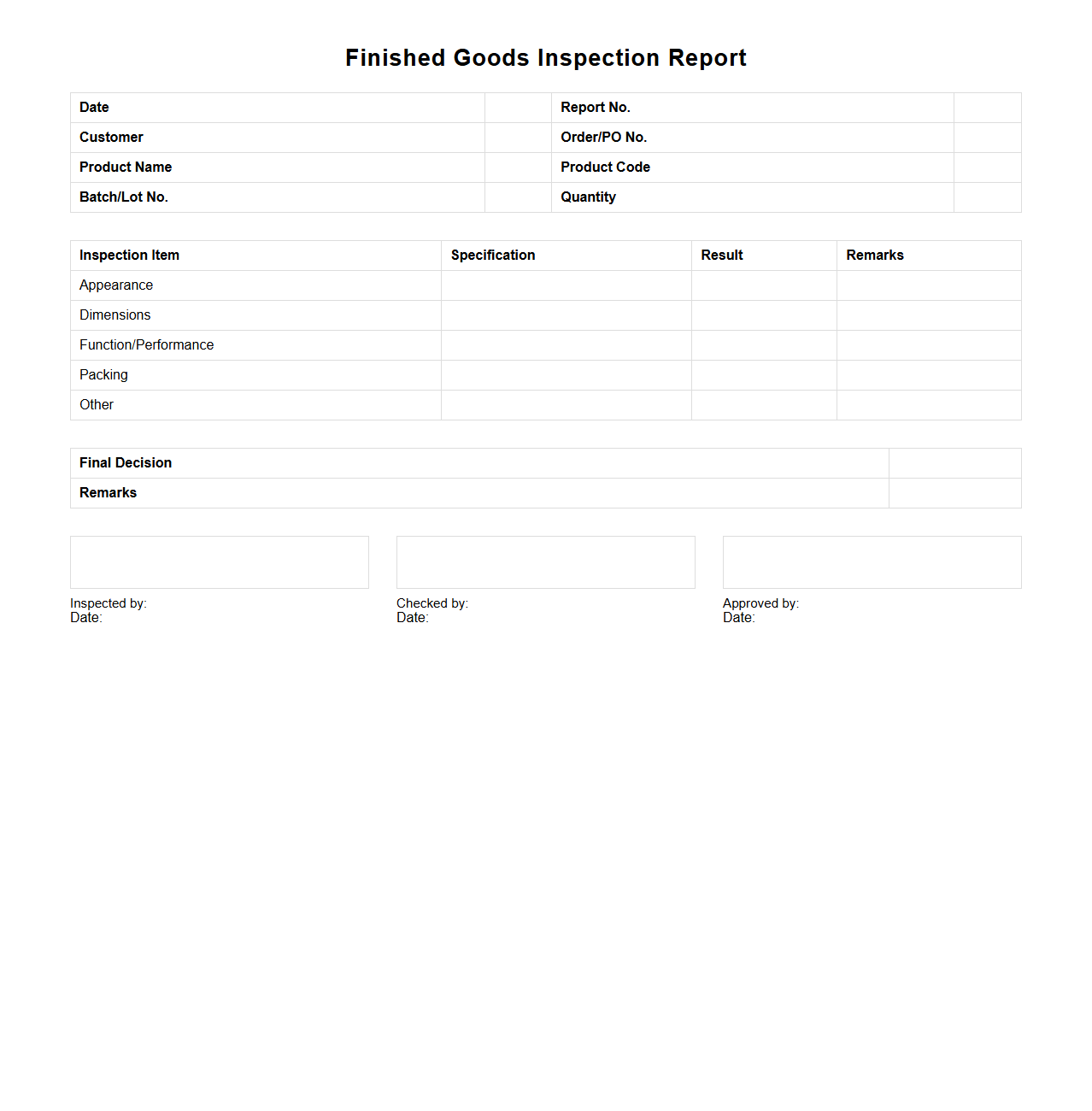 Finished Goods Inspection Report Template
