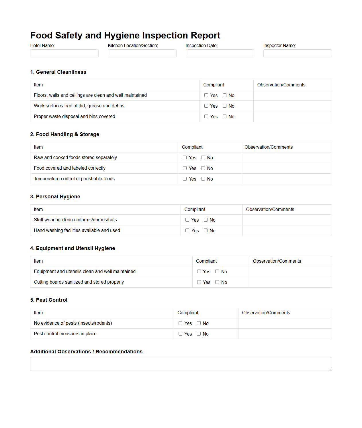 Food Safety and Hygiene Inspection Report for Hotel Kitchens
