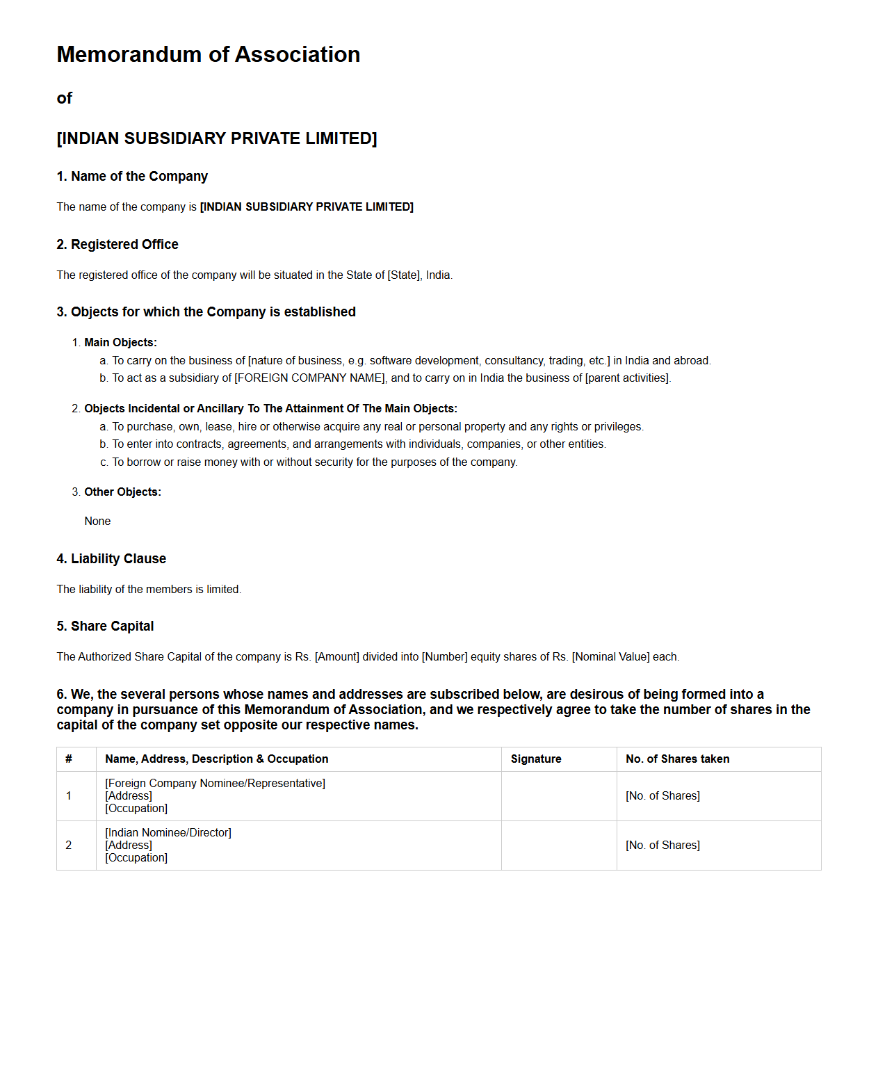 Foreign Company Indian Subsidiary MOA Example