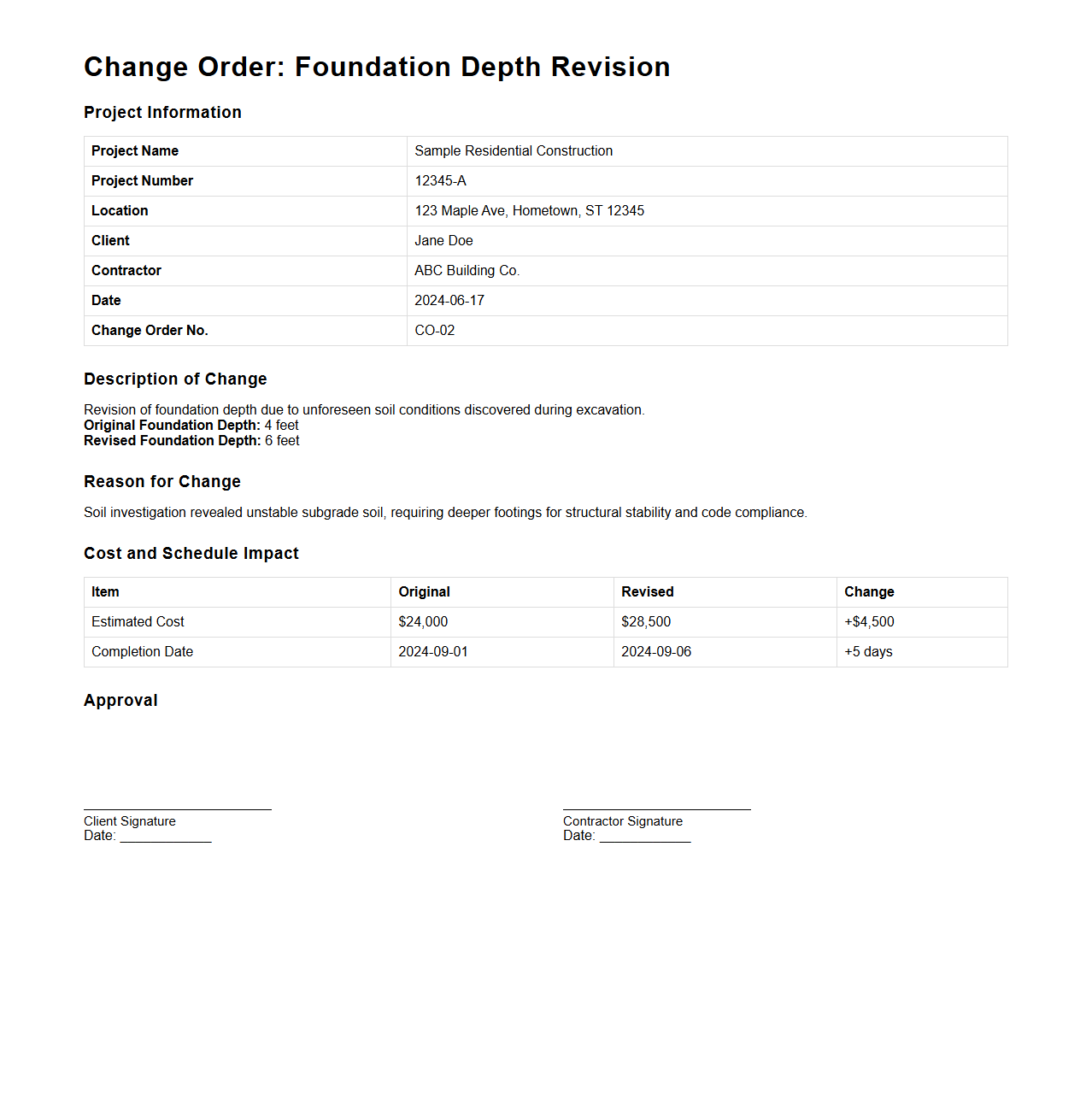 Foundation Depth Revision Change Order Example