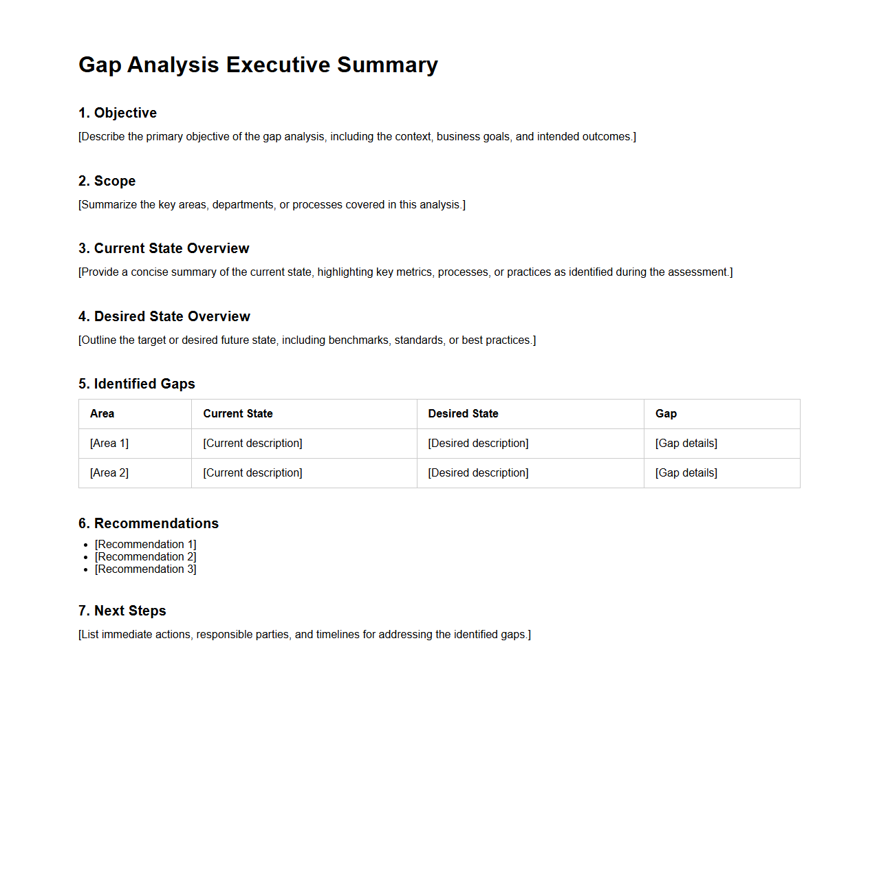 Gap Analysis Executive Summary Template for Consulting