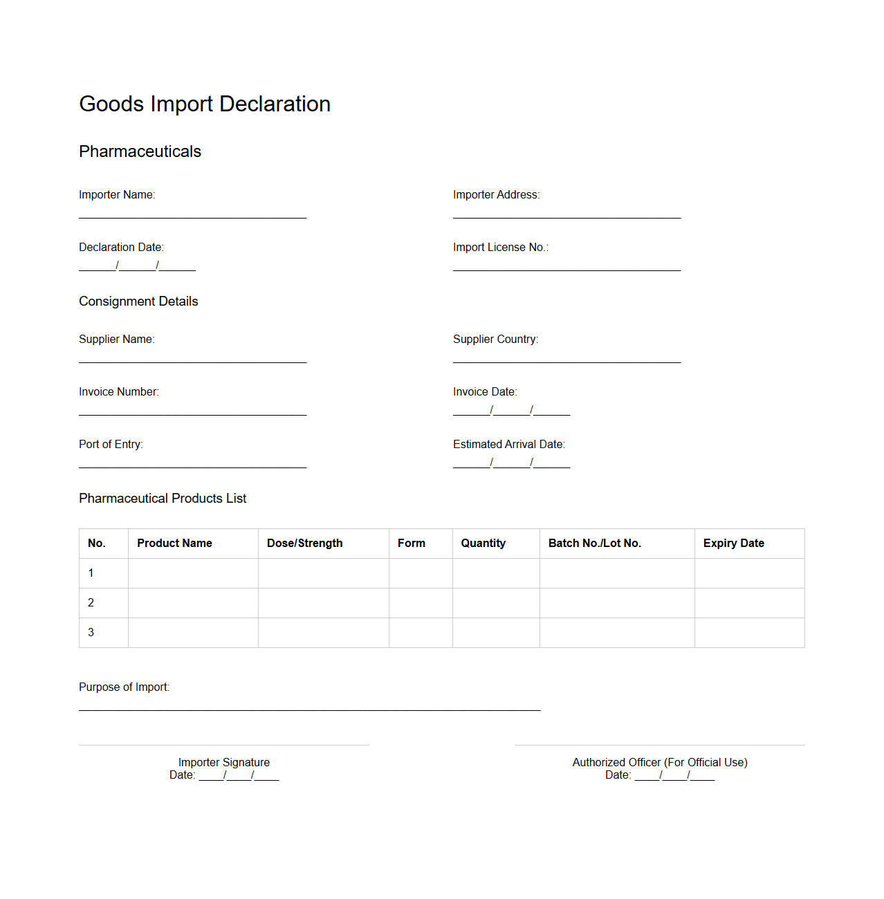 Goods Import Declaration Example for Pharmaceuticals
