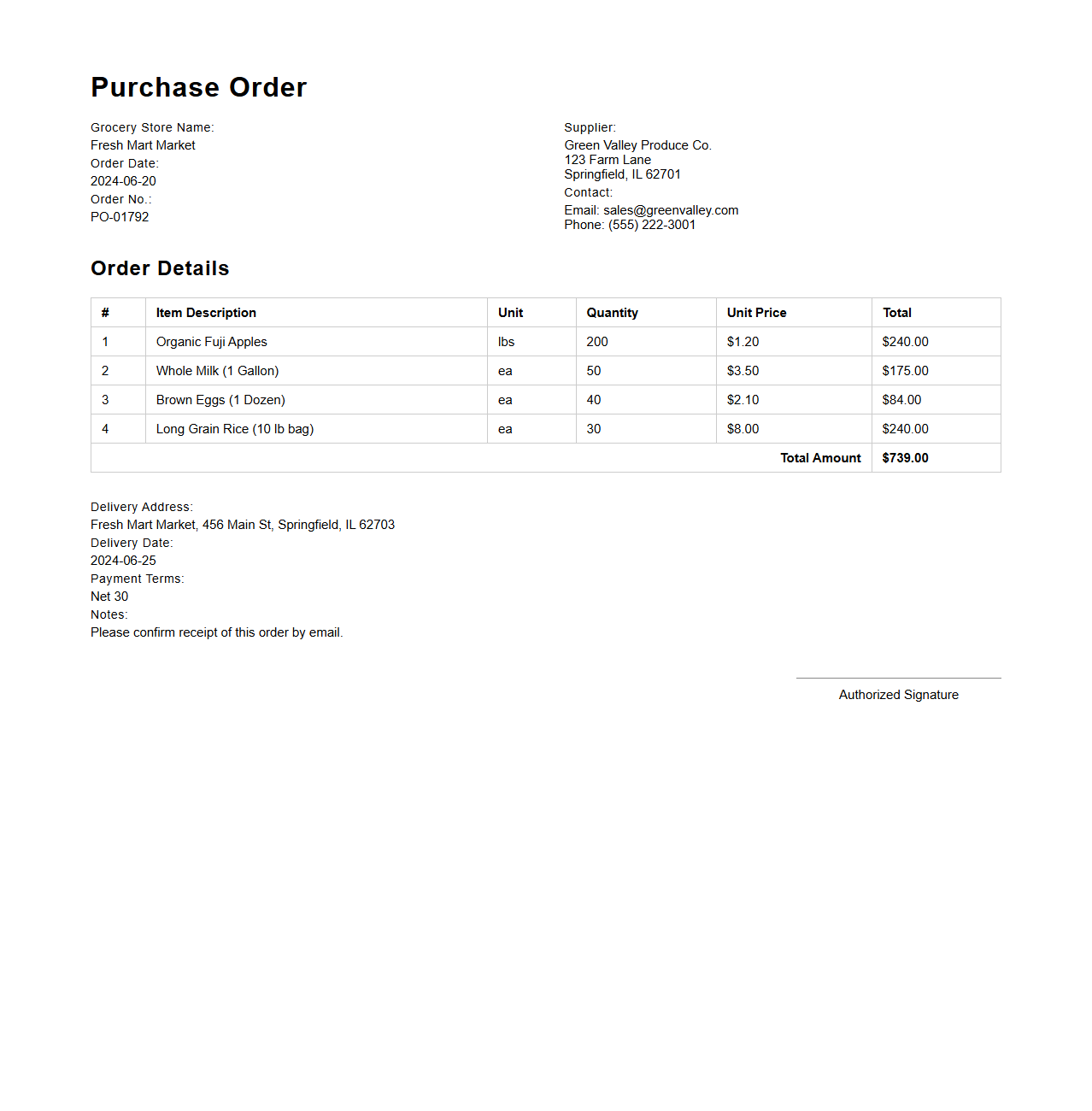 Grocery Store Merchandise Purchase Order Sample