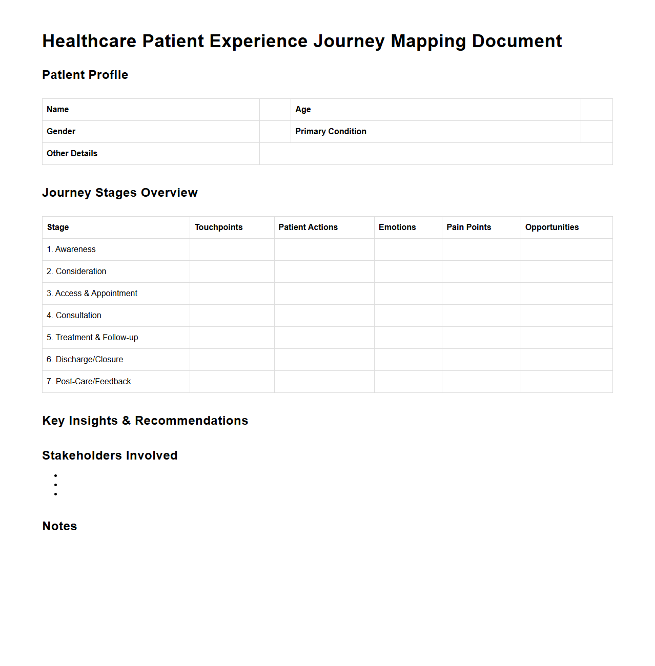 Healthcare Patient Experience Journey Mapping Document