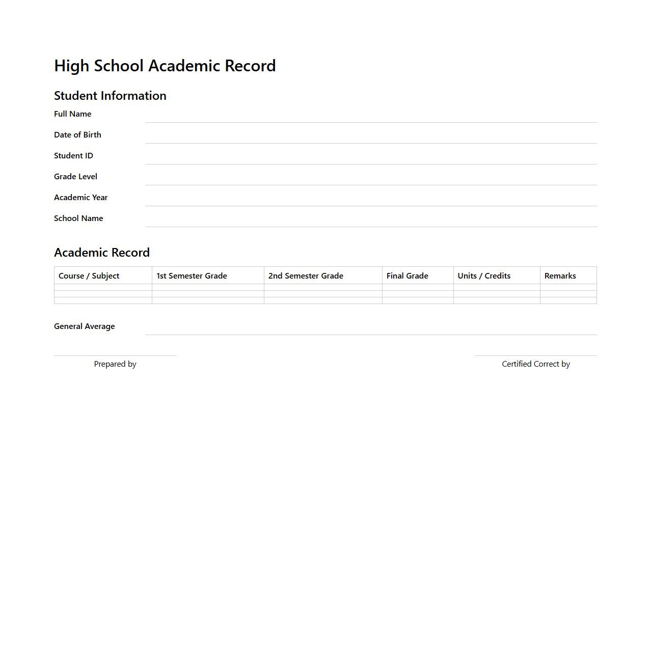 High School Academic Record Model