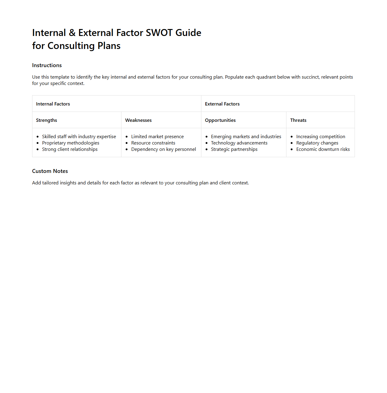 Internal and External Factor SWOT Guide for Consulting Plans