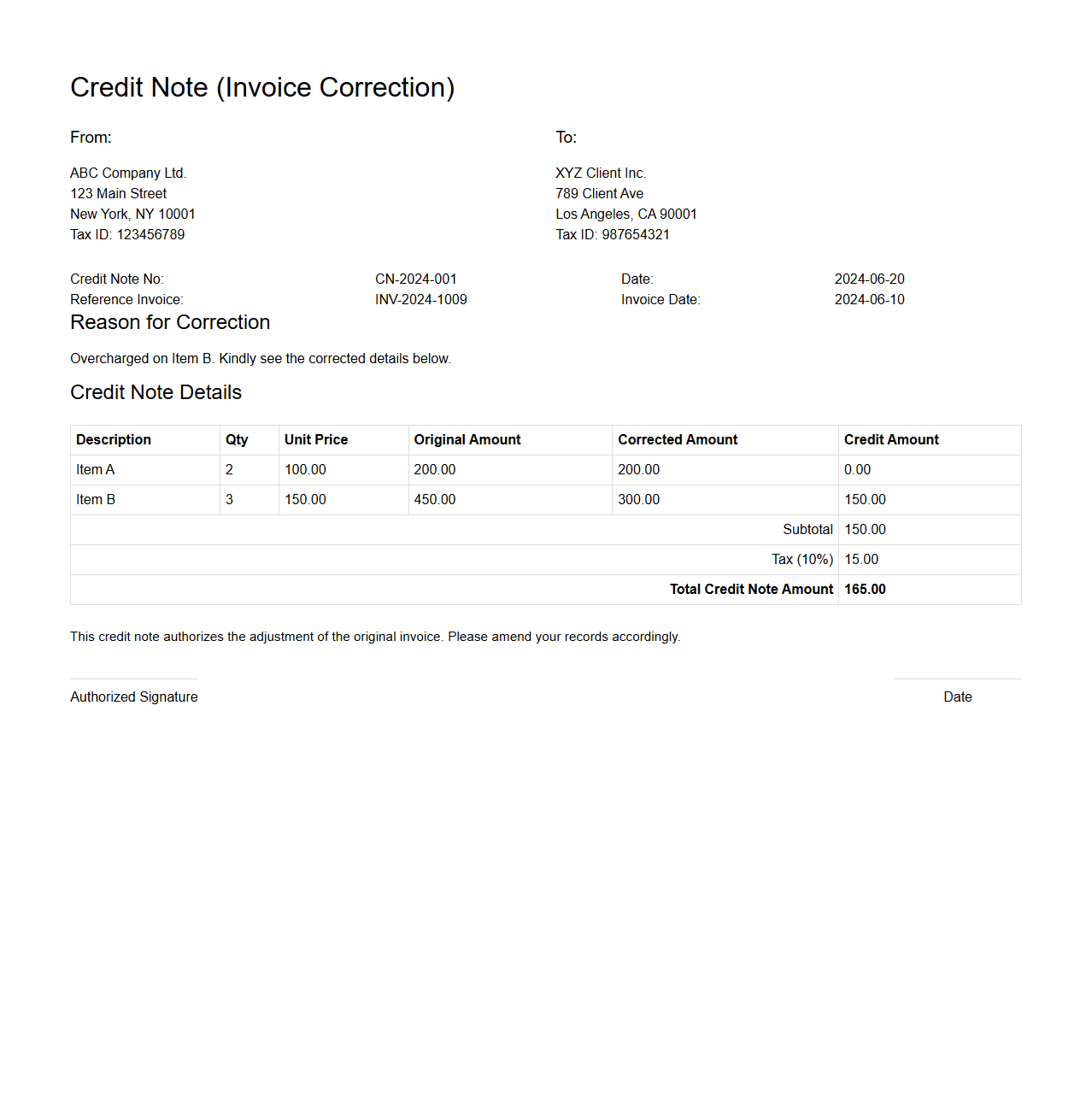 Invoice Correction Credit Note Example