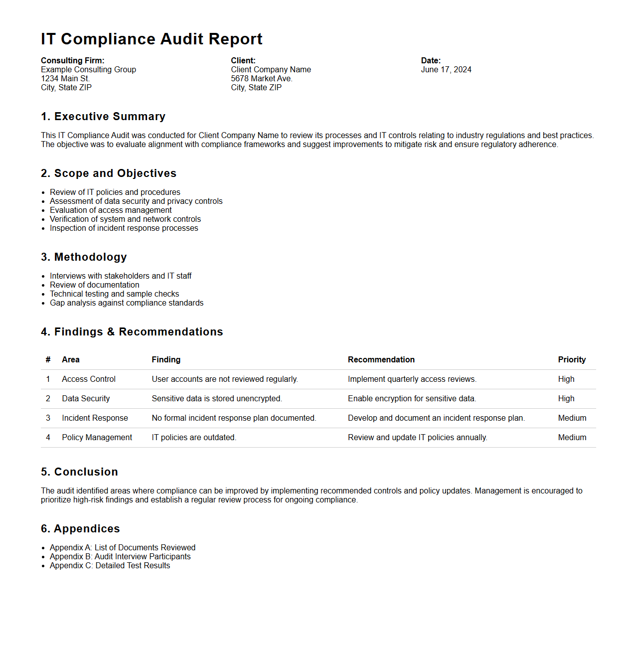 IT Compliance Audit Report Example for Consulting Firms