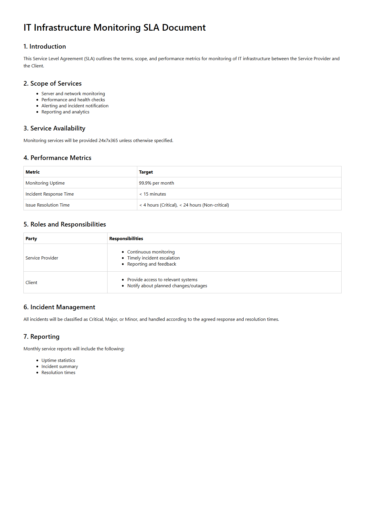 IT Infrastructure Monitoring SLA Document