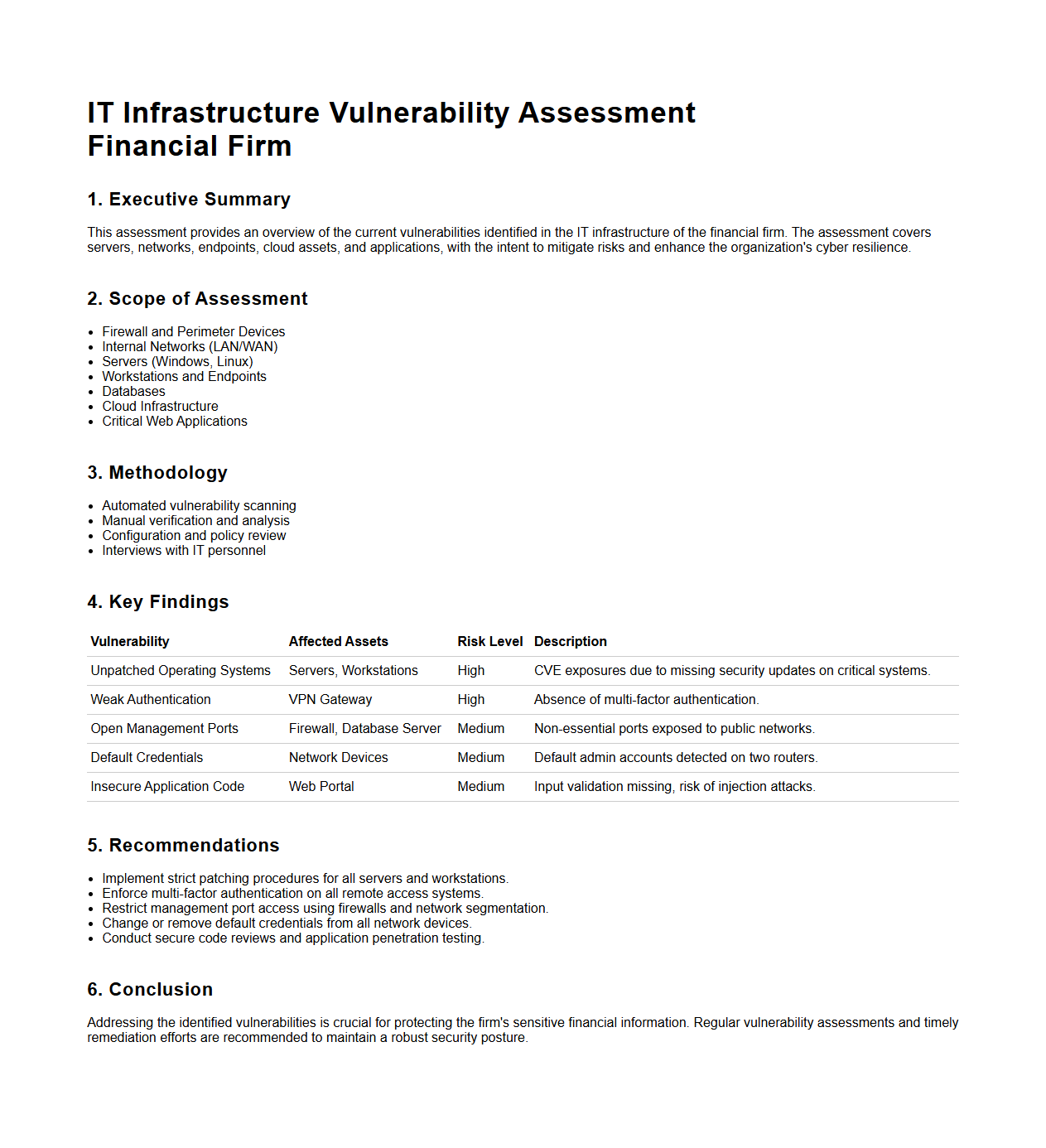 IT Infrastructure Vulnerability Assessment for Financial Firms