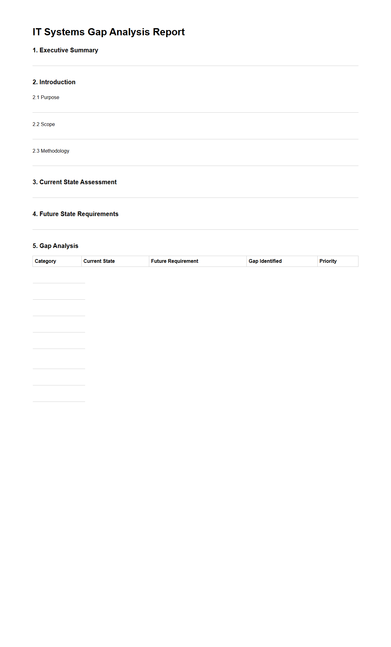 IT Systems Gap Analysis Report Format