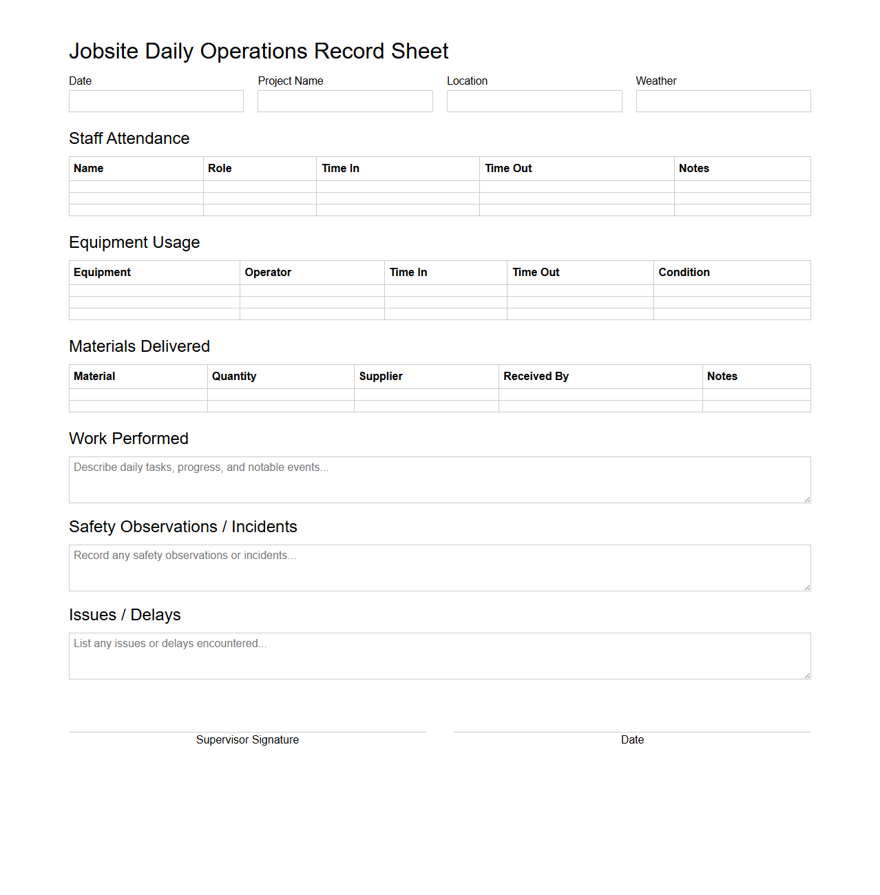 Jobsite Daily Operations Record Sheet