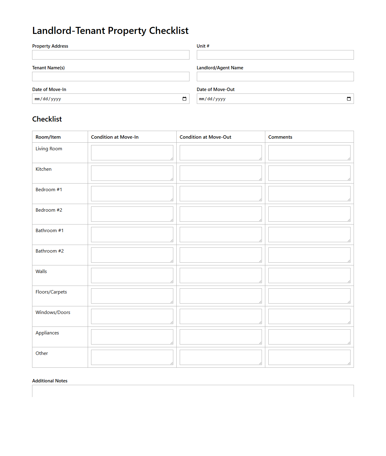 Landlord-Tenant Property Checklist Sample