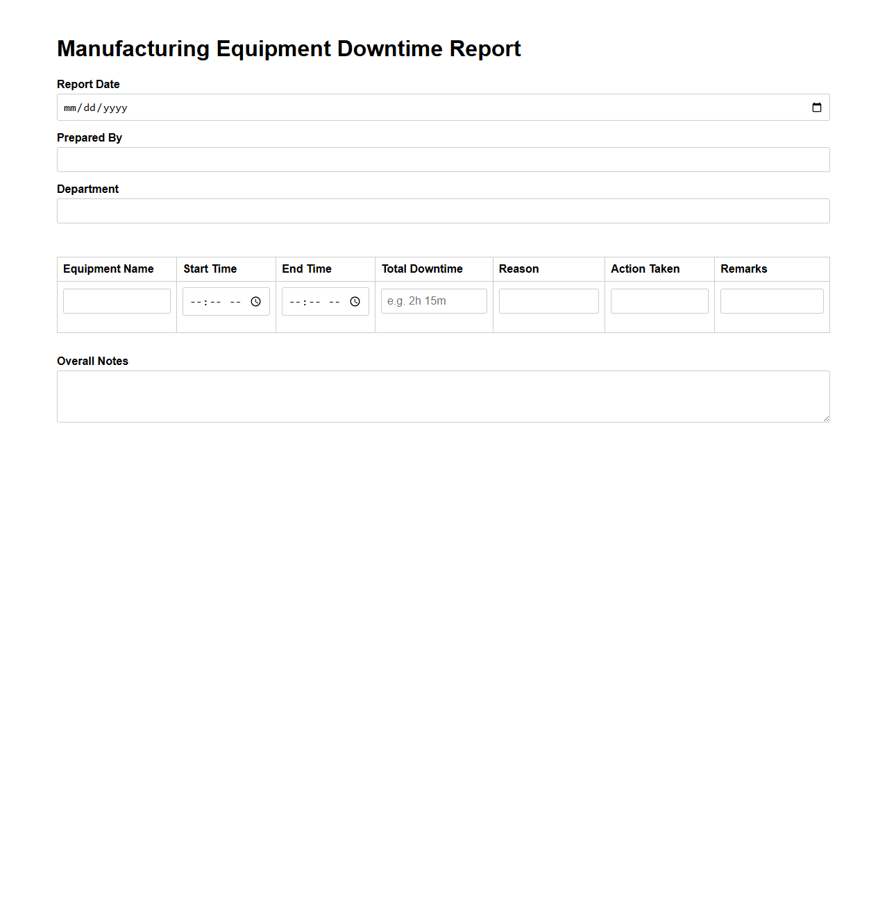 Manufacturing Equipment Downtime Report