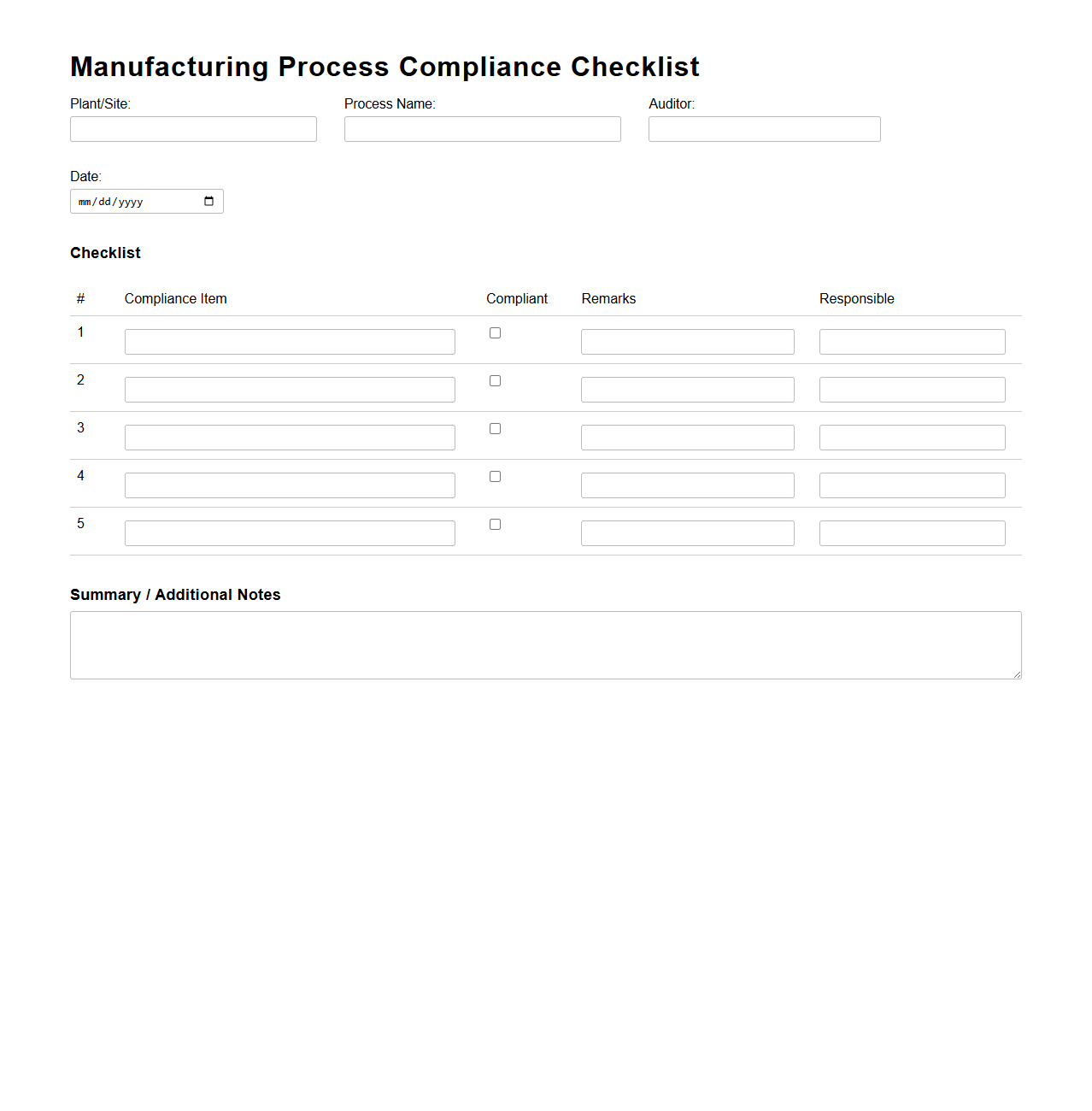 Manufacturing Process Compliance Checklist