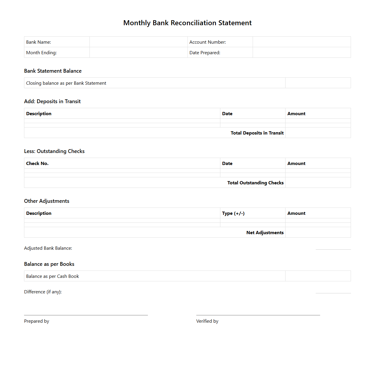 Monthly Bank Reconciliation Statement Template