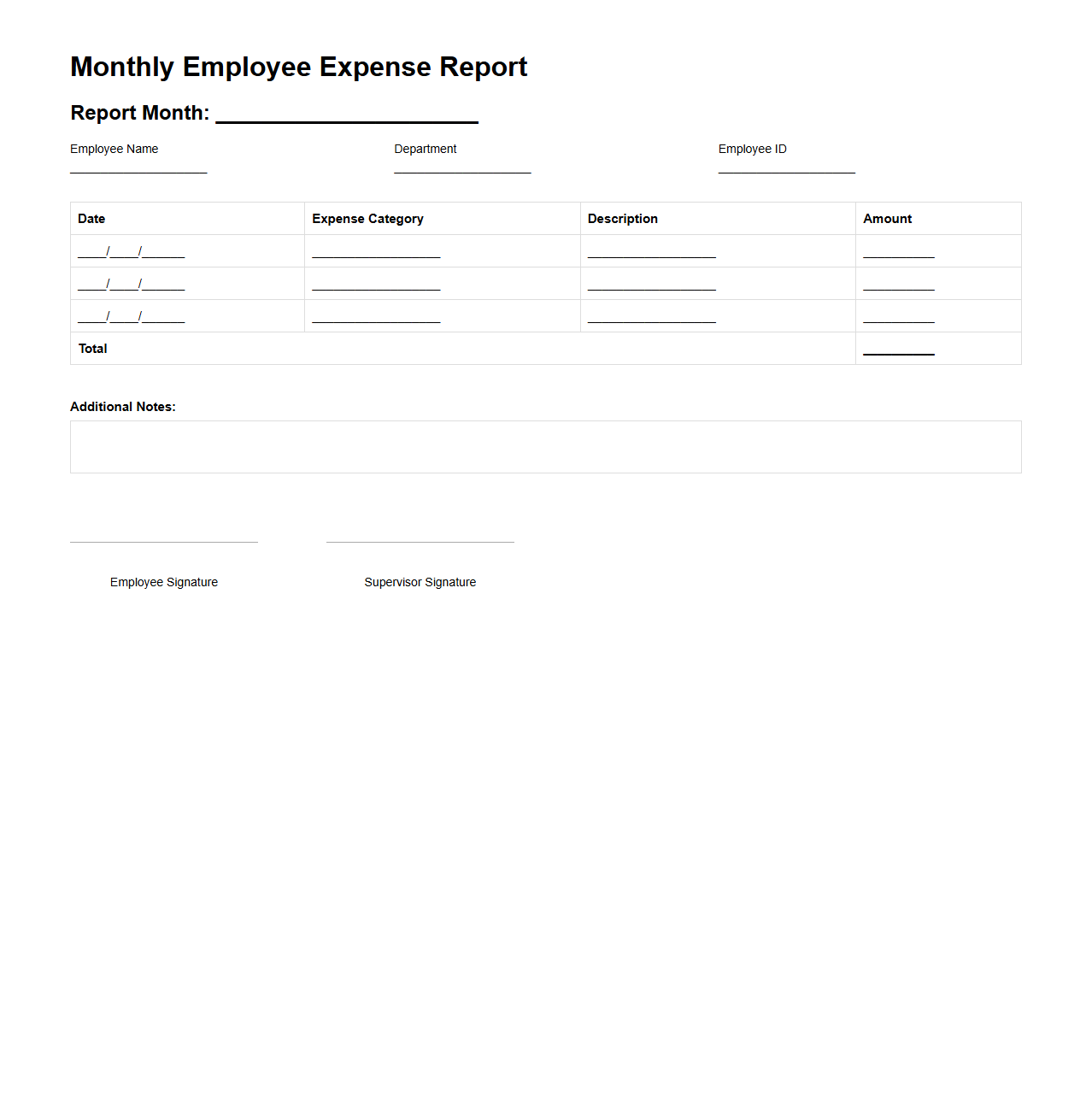 Monthly Employee Expense Report Sample
