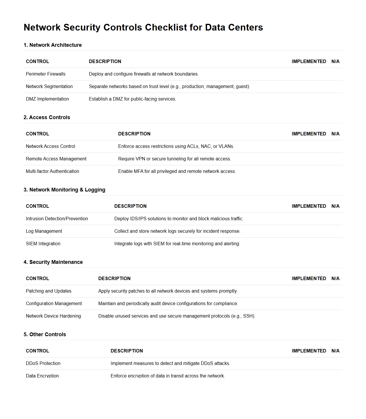 Network Security Controls Checklist for Data Centers