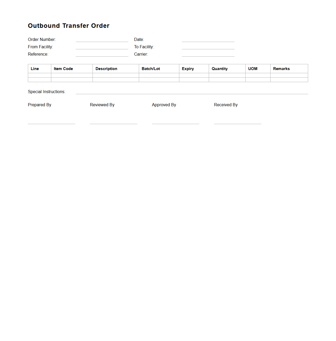 Outbound Transfer Order for Distribution Facility