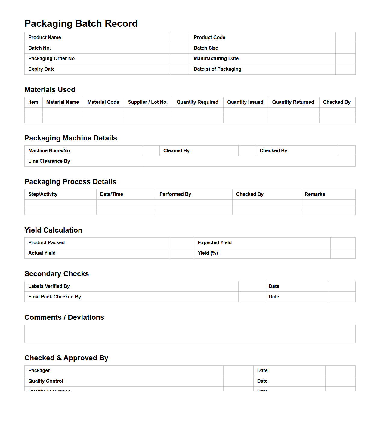 Packaging Batch Record for Pharmaceutical Products