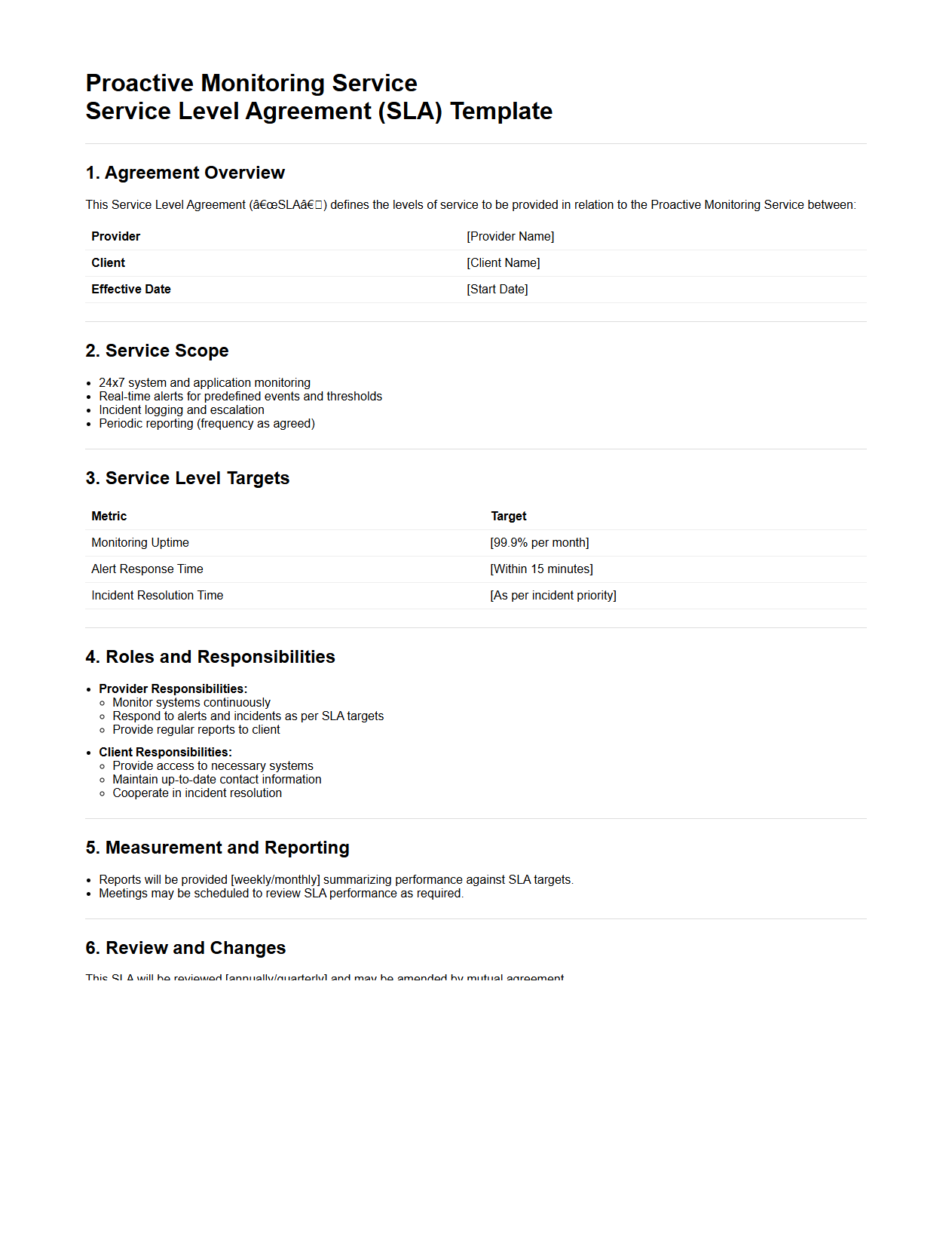 Proactive Monitoring Service SLA Template