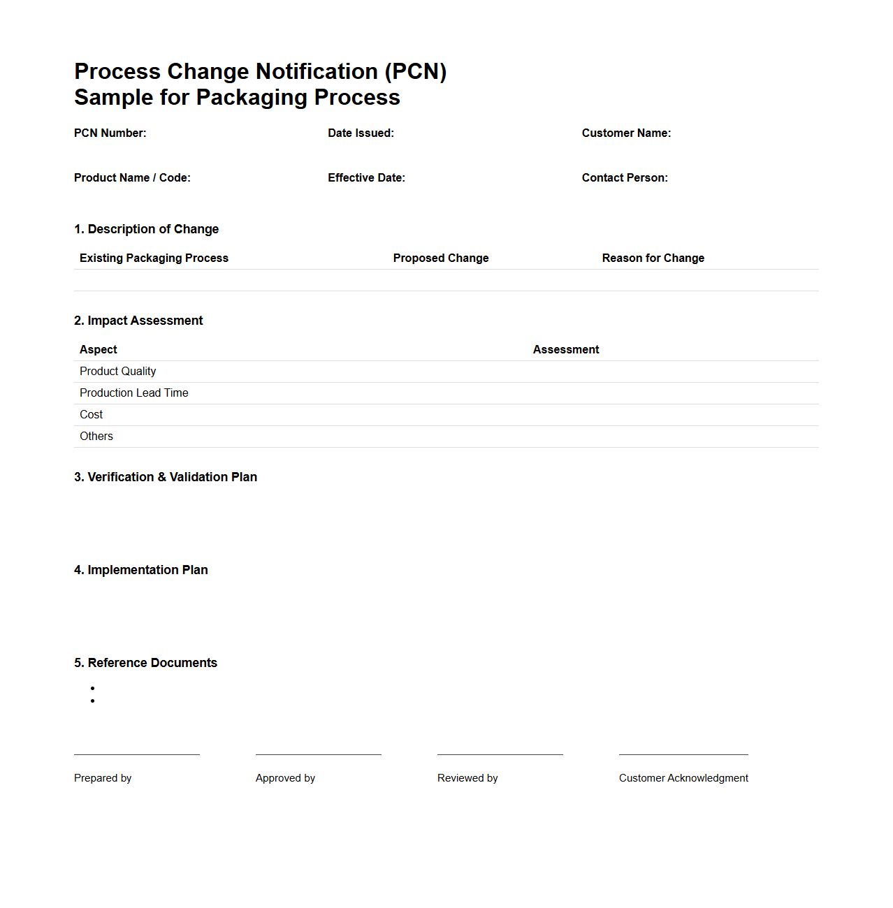 Process Change Notification Sample for Packaging Process