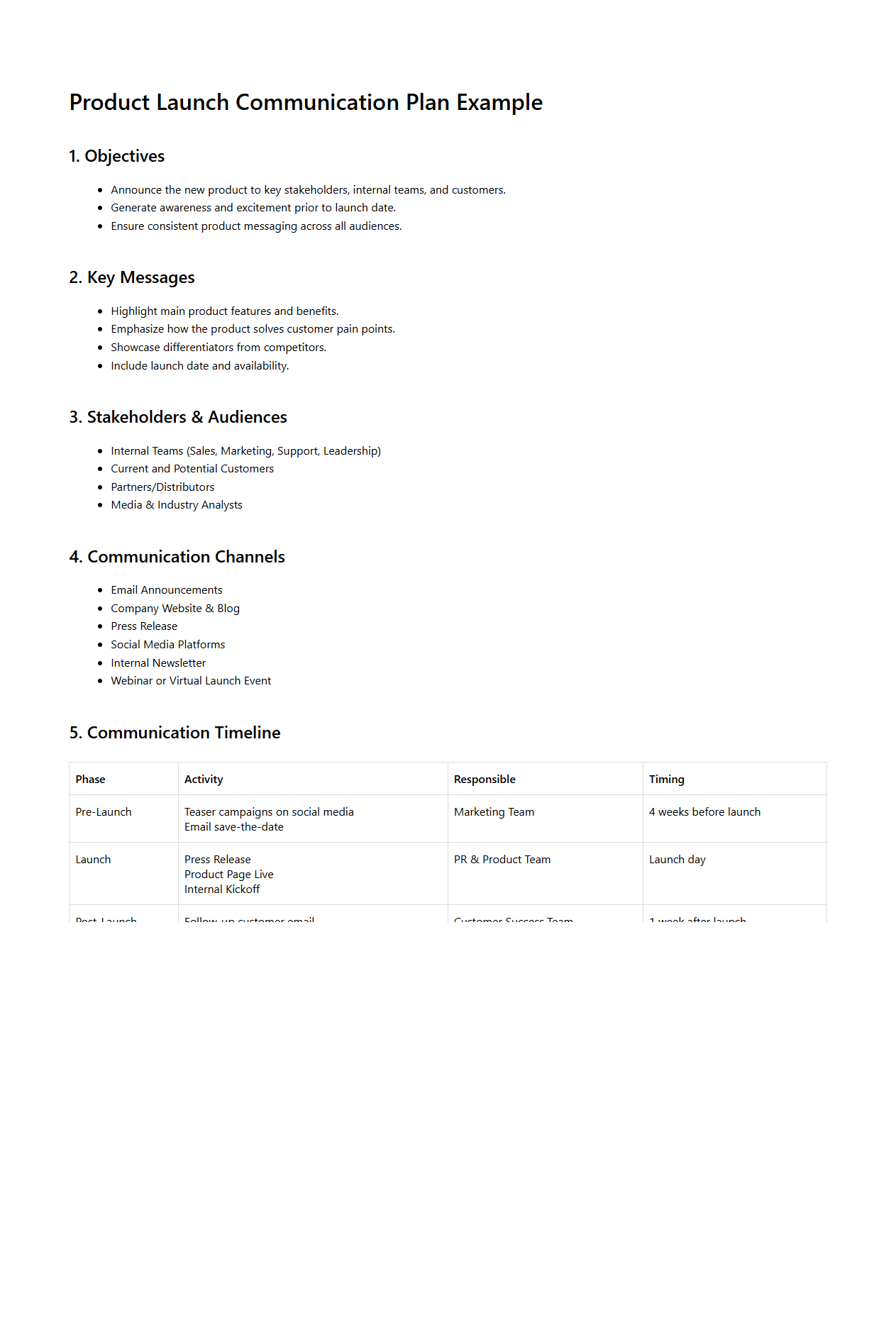 Product Launch Communication Plan Example