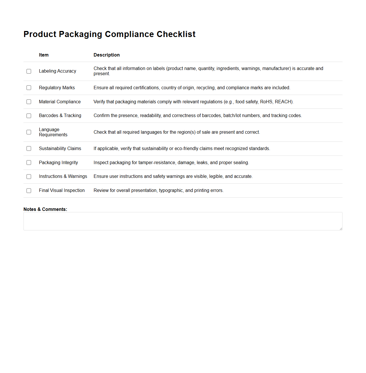 Product Packaging Compliance Checklist for Final Goods