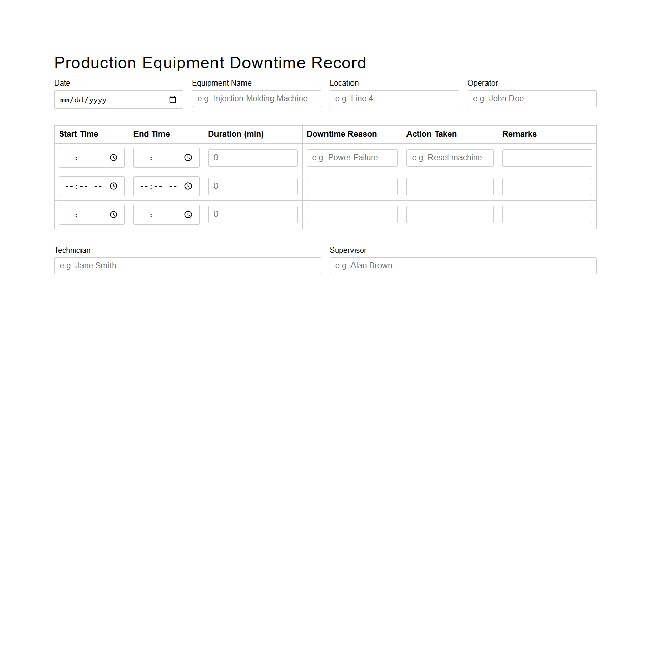 Production Equipment Downtime Record Sample