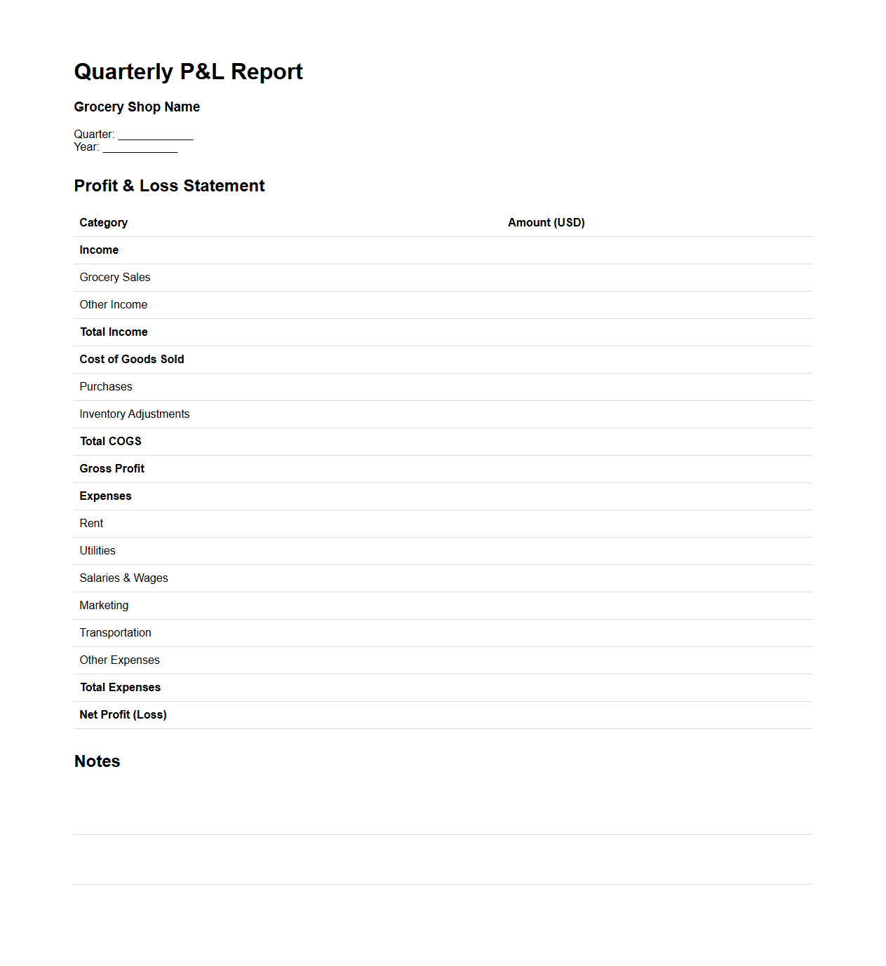 Quarterly P&L Report Layout for Grocery Shops