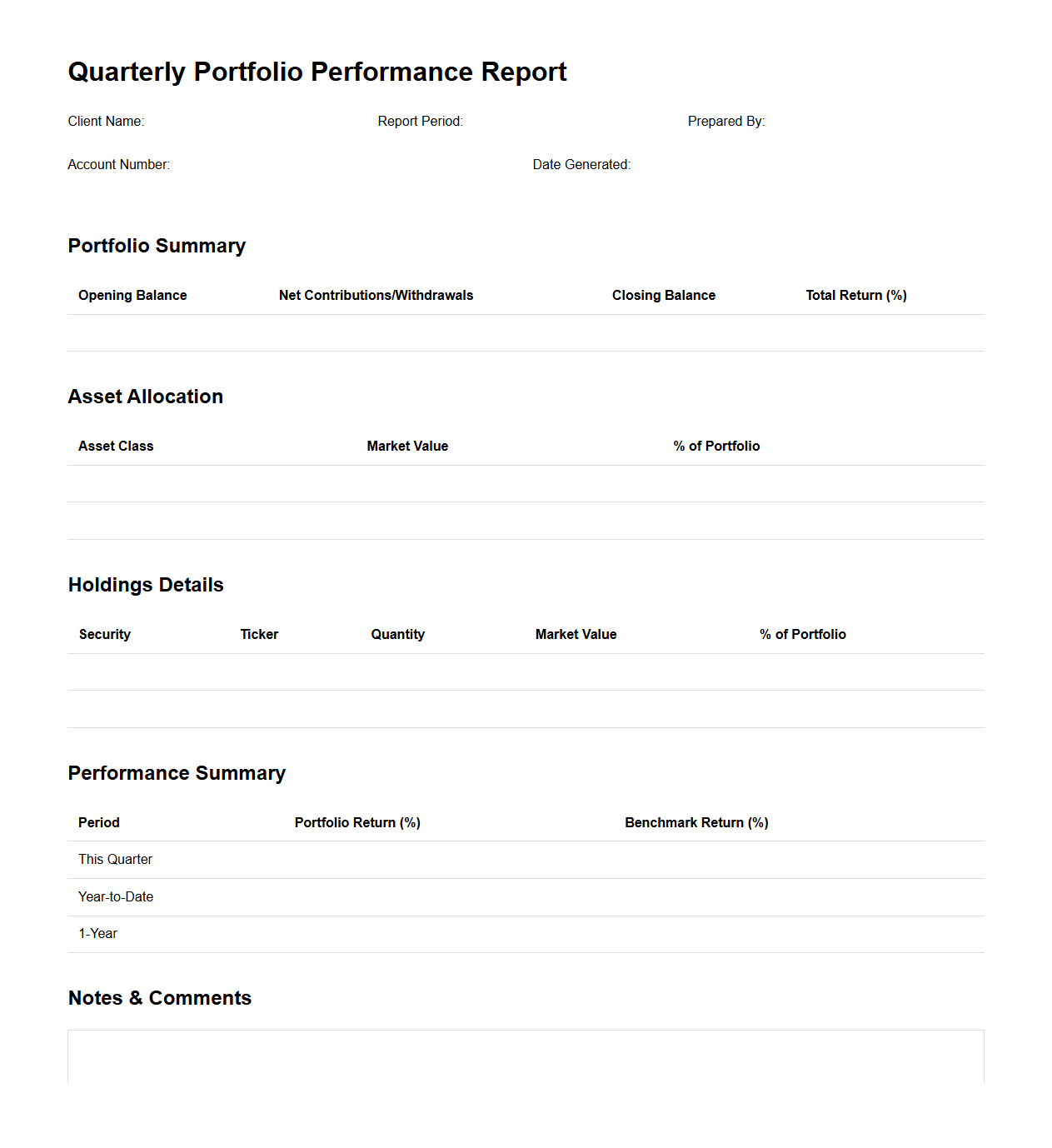 Quarterly Portfolio Performance Report Format