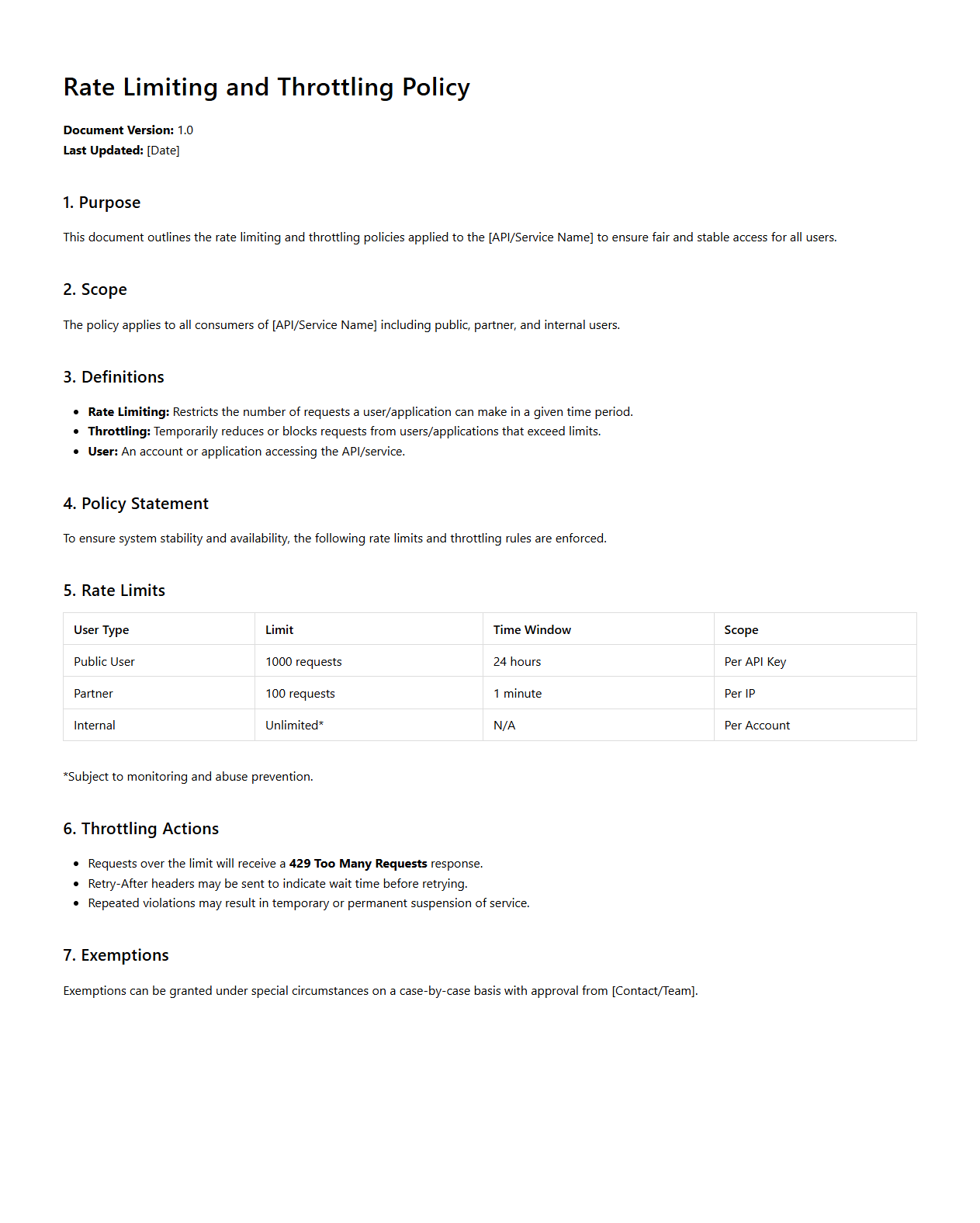 Rate Limiting and Throttling Policy Document
