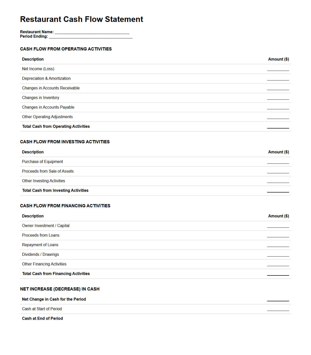 Restaurant Cash Flow Statement for Investors