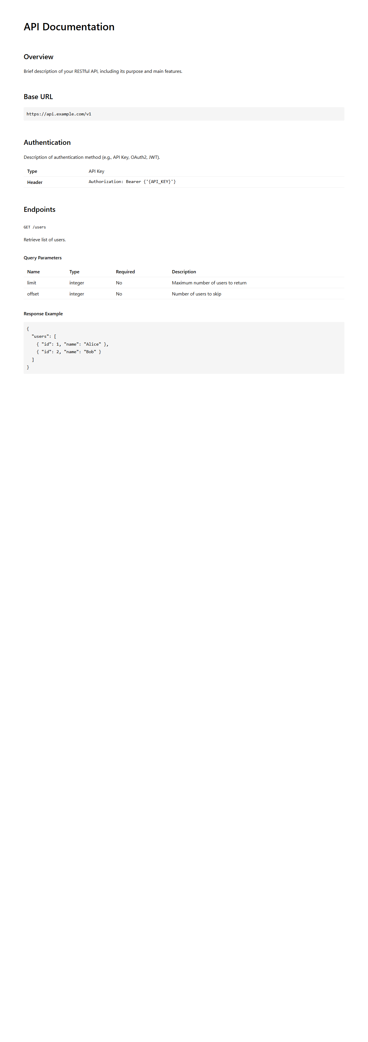 RESTful API Documentation Template