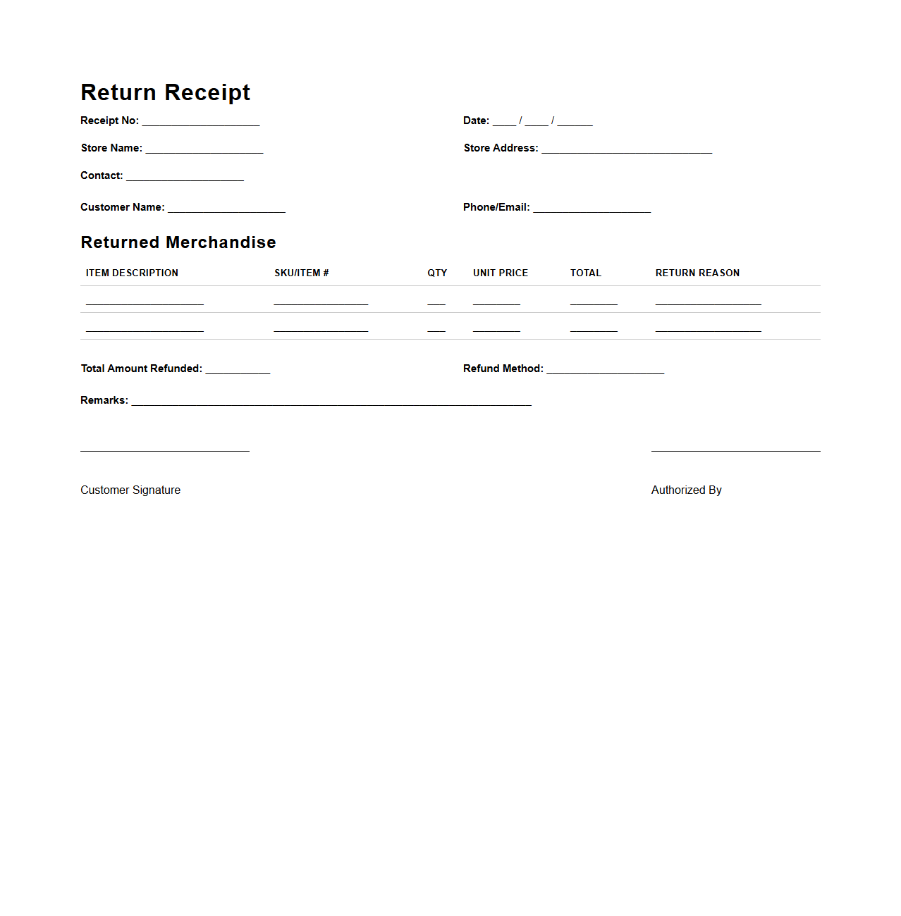 Retail Merchandise Return Receipt Sample