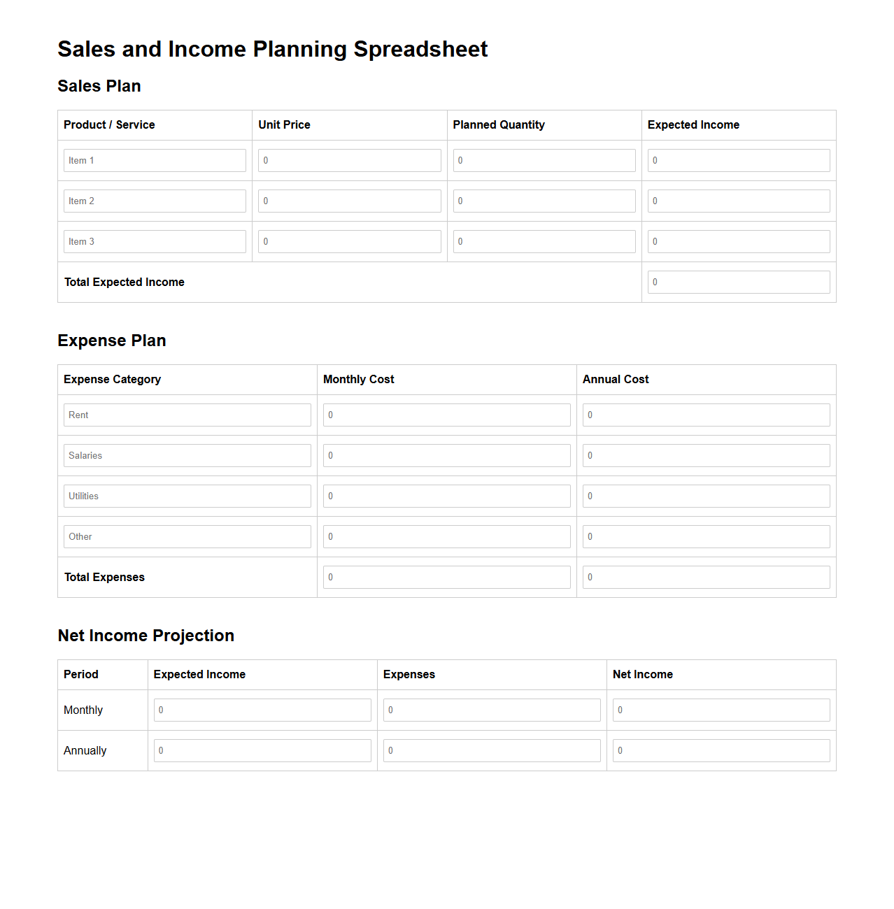 Sales and Income Planning Spreadsheet for Small Companies